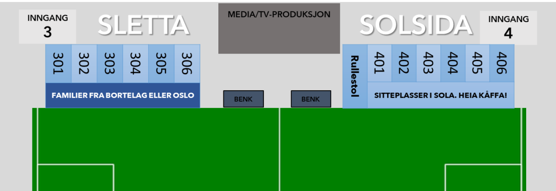 SESONGKORT Fortsatt Ledige Seter KFUM   Tribune Sletta Og Solsida Illustrasjon 